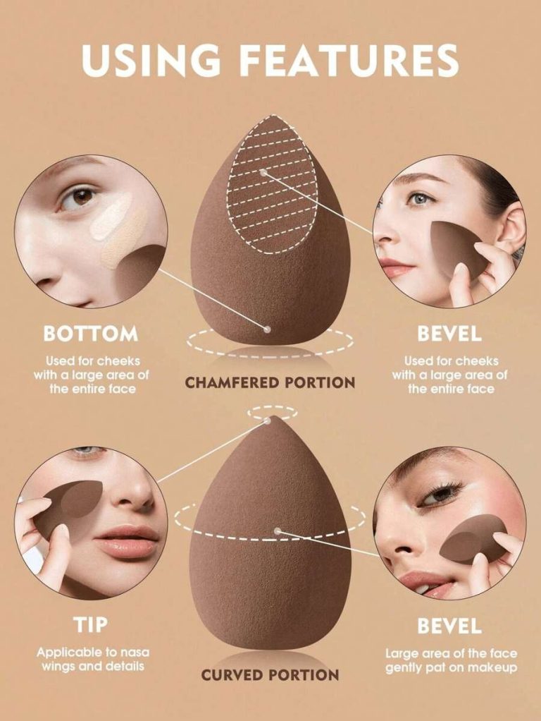 6pcs/1set Makeup Sponge Applicator Kit - Velvet Powder Puff, Concealer Sponge, Makeup Sponge, Makeup Blender Bathroom Decor Summer,Makeup,Cheap,Room Decor,Vanity,Travel,Bedroom,Makeup Accessories,Puff,Makeup Blender,Powder Puff,Makeup Sponge - Image 20