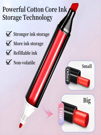 Dual Brush Tip Permanent Art Markers Quick Drying And Fade Resistant Alcohol Markers Marker For Wood, Plastic, Paper, Metal, And More, Drawing, Coloring 60/36/24/12 Colors Alcohol Based Markers - Image 20