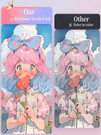 Dual Brush Tip Permanent Art Markers Quick Drying And Fade Resistant Alcohol Markers Marker For Wood, Plastic, Paper, Metal, And More, Drawing, Coloring 60/36/24/12 Colors Alcohol Based Markers - Image 23