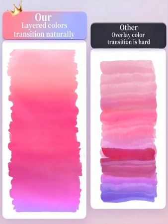 Dual Brush Tip Permanent Art Markers Quick Drying And Fade Resistant Alcohol Markers Marker For Wood, Plastic, Paper, Metal, And More, Drawing, Coloring 60/36/24/12 Colors Alcohol Based Markers - Image 32