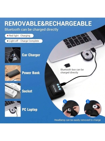 1pc Bluetooth Brimless Poop Hat With Lights, Unisex USB Rechargeable 4 LED Flashlight Hat With Wireless Headphones, Cool Gift For Men, Women And Teenagers, Winter Warm Hat For Outdoor Skiing Hunting Camping Hiking Running Fishing - Image 9