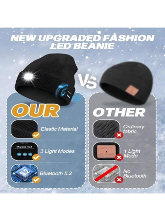 1pc Bluetooth Brimless Poop Hat With Lights, Unisex USB Rechargeable 4 LED Flashlight Hat With Wireless Headphones, Cool Gift For Men, Women And Teenagers, Winter Warm Hat For Outdoor Skiing Hunting Camping Hiking Running Fishing - Image 10