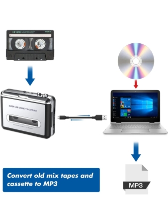 Cassette Player Walkman, Convert Audio Music Cassette To MP3, Compatible With Laptop/PC, With Earphone - Image 6